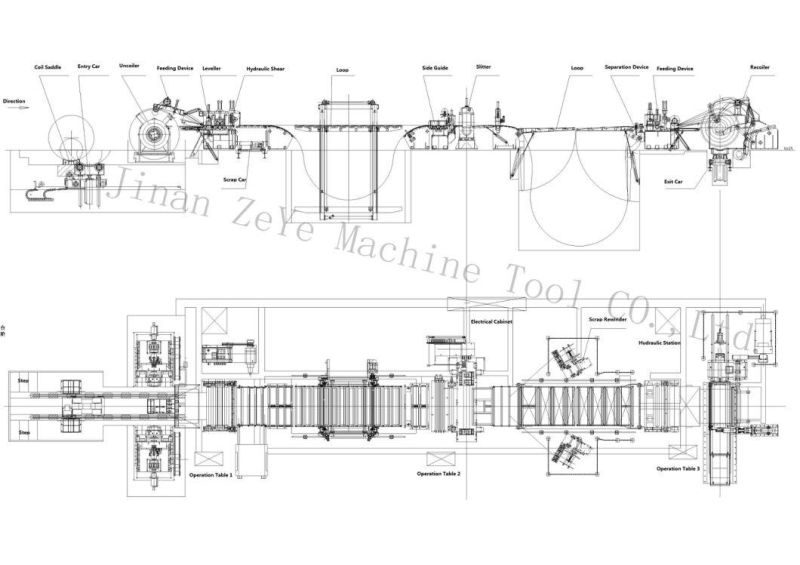 2021 High Speed Cheap Price Cutting machinery for Large Sauge Industry Steel Metal Sheet Strips