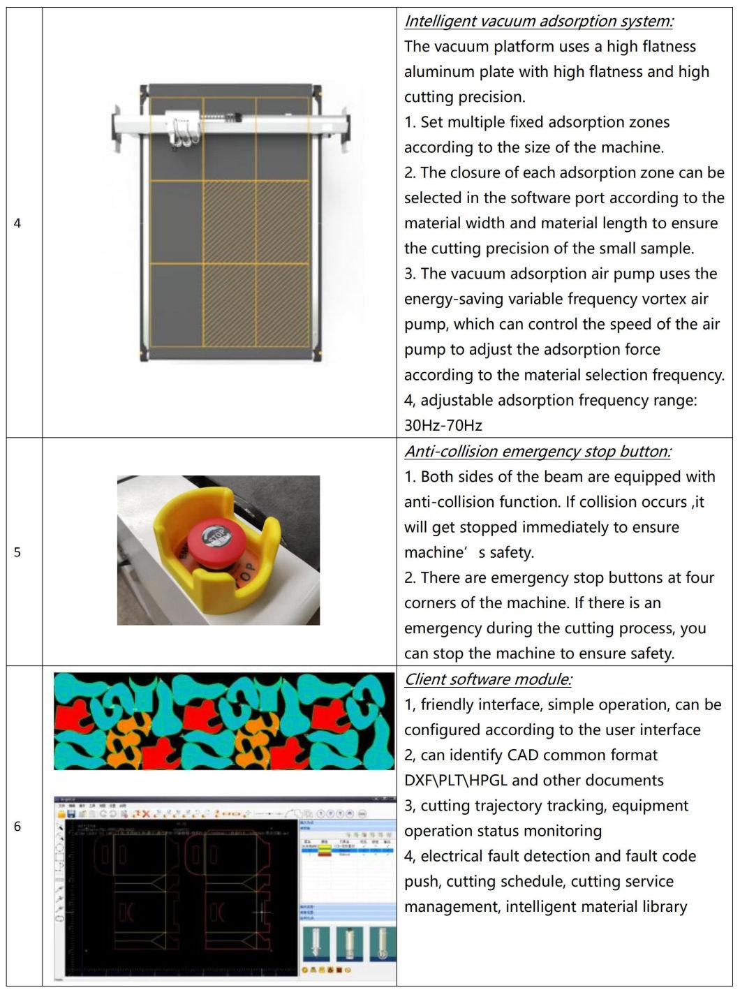 CNC Oscillatory Vibratory Knife Cutter for Cloth Fabric Leather Garments