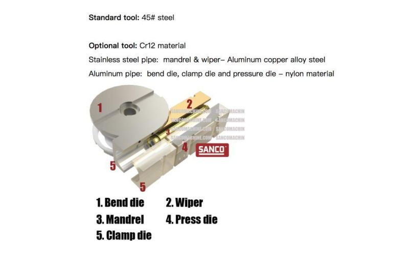 Nc Hydraulic Bending Pipe Tube Bender for Alloy (SB-38NCB)