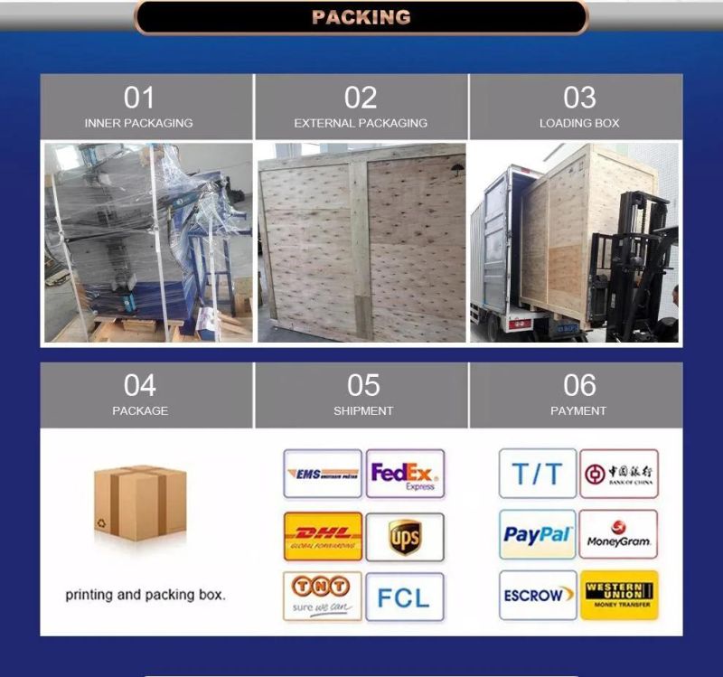 Automatic Ring Making Machine for Global Supermarket