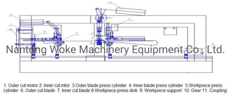 Twin Head Ring Cutting Machine, Circular Cutting Machine