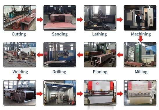 CNC Press Brake/Bending Machine for Steel Steel