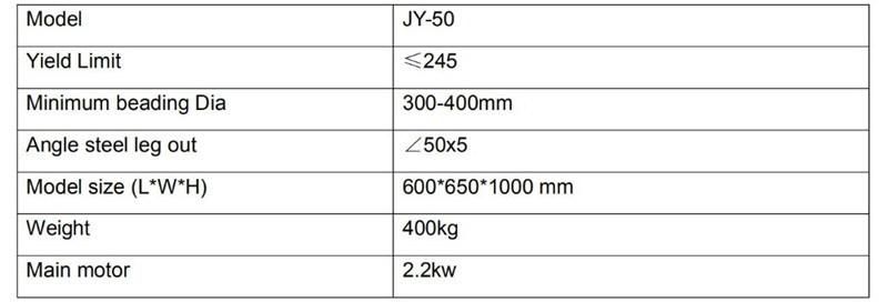 Highly Recommend Sheet Metal Rolling Machine / High Quality Electric Angle Aluminum Sheet Beading Machine