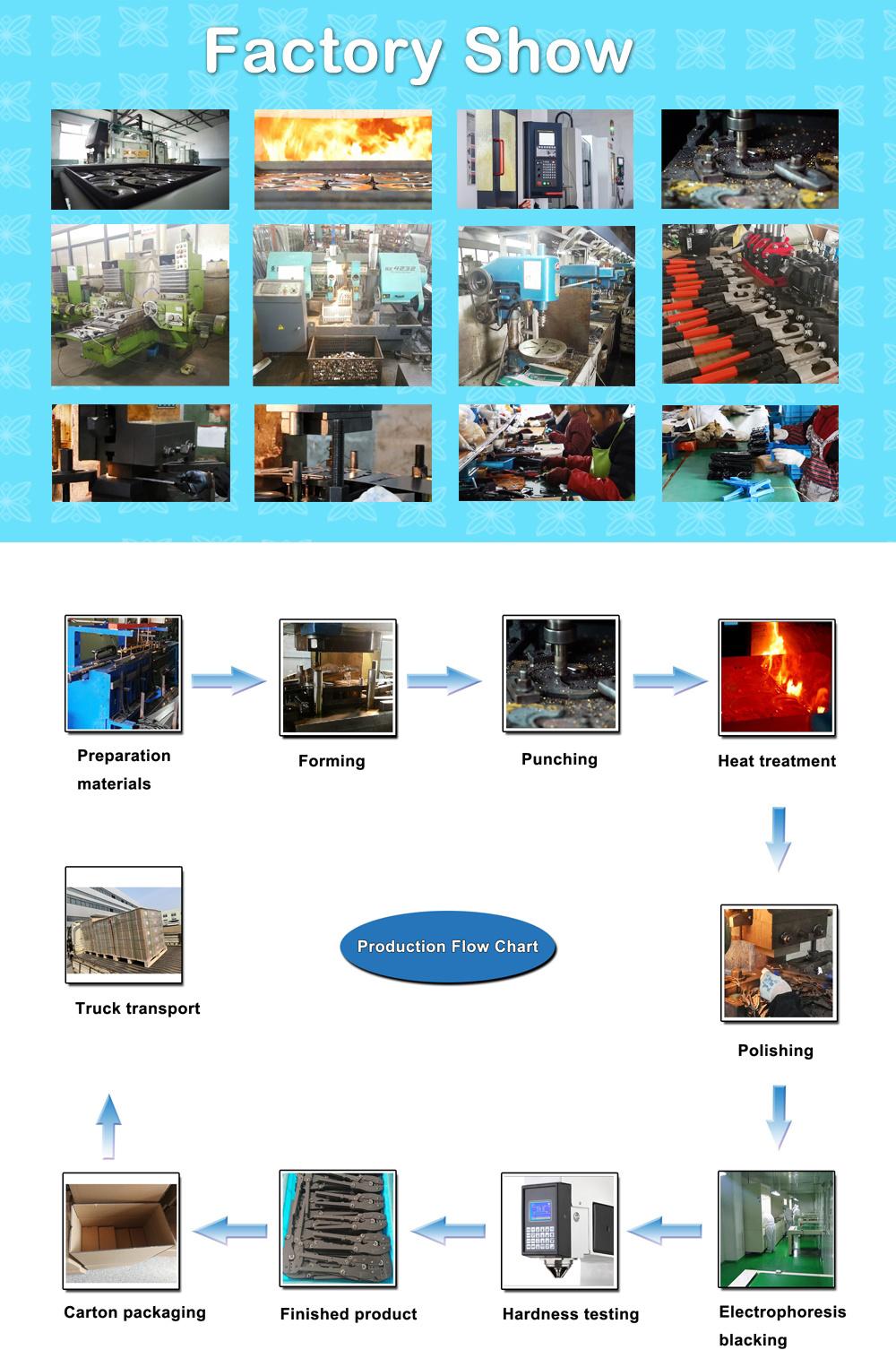 Electric Portable Rebar Bender Machine with Hydraulic System