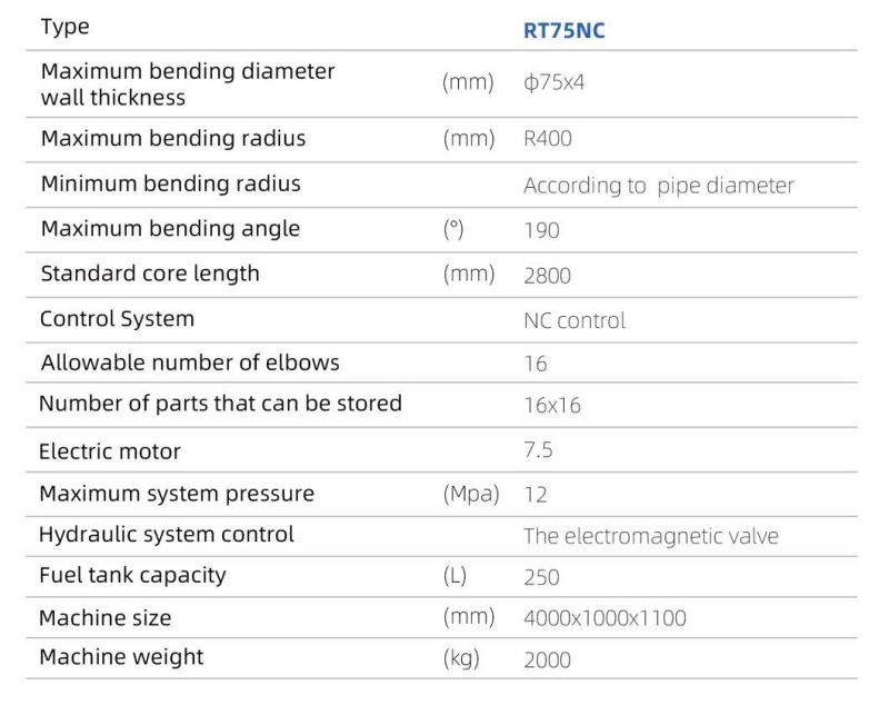 Eco-Friendly Rt-75nc 180 Degree Galvanized Hydraulic Pipe Bender Machinery