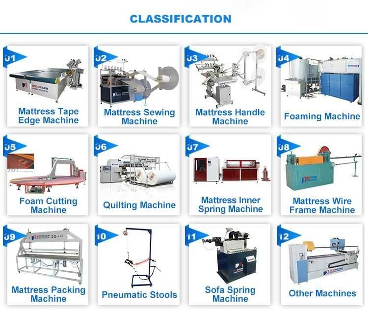 Easy to Operate Horizontal Foam Board Cutting Machine