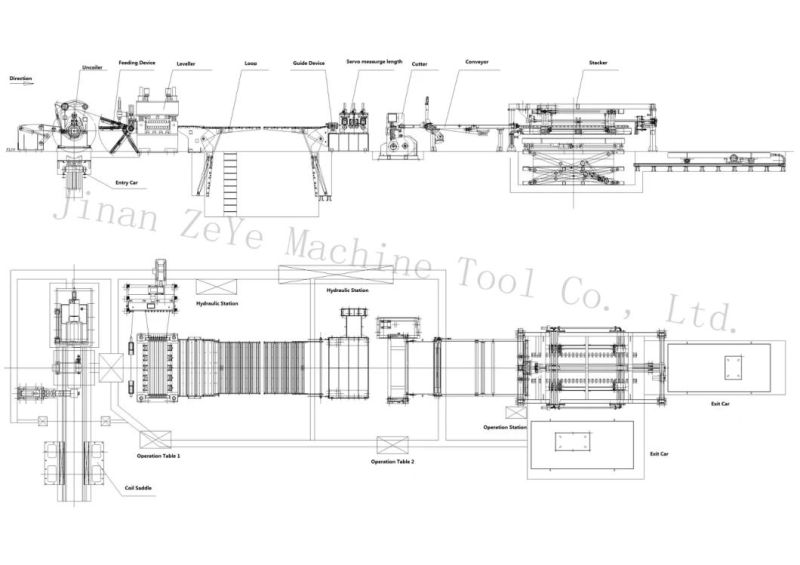 Slitting Machine Slit to Rotary Cutter Cut to Length Plate Shear for Cold/Hot Rolled, Galvanized, Stainless, Carbon Steel