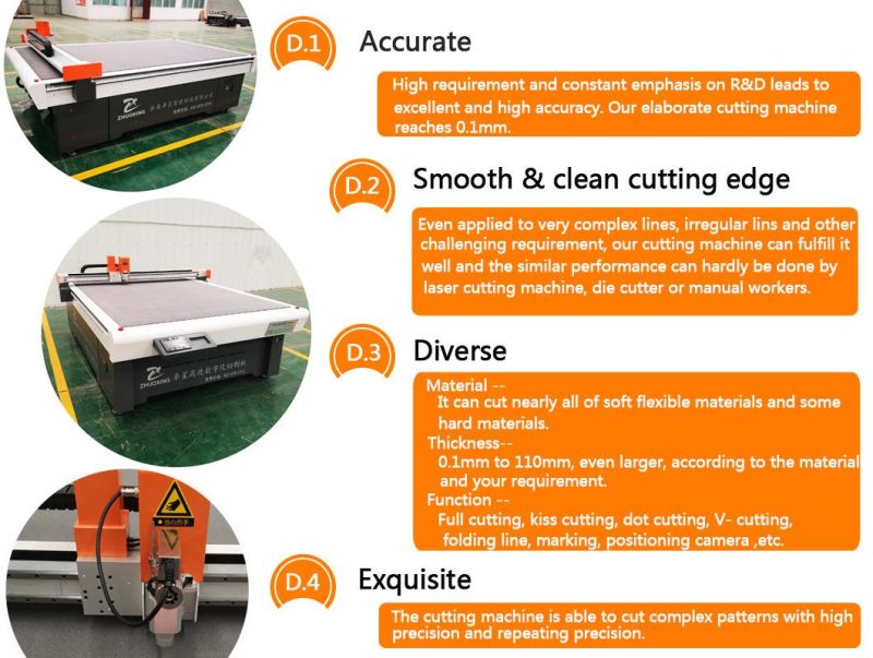 Car Mat, Seat Cover Leather, Fabric, Sponge, Composite Materials Cutter Oscillating Knife Cutting Machine