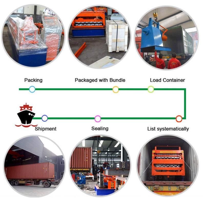 CNC Highway Guardrail Roll Forming Machine U Type C Type Forming Machine Solar Structure Forming Line Downspout Pipe Roll Forming Machine