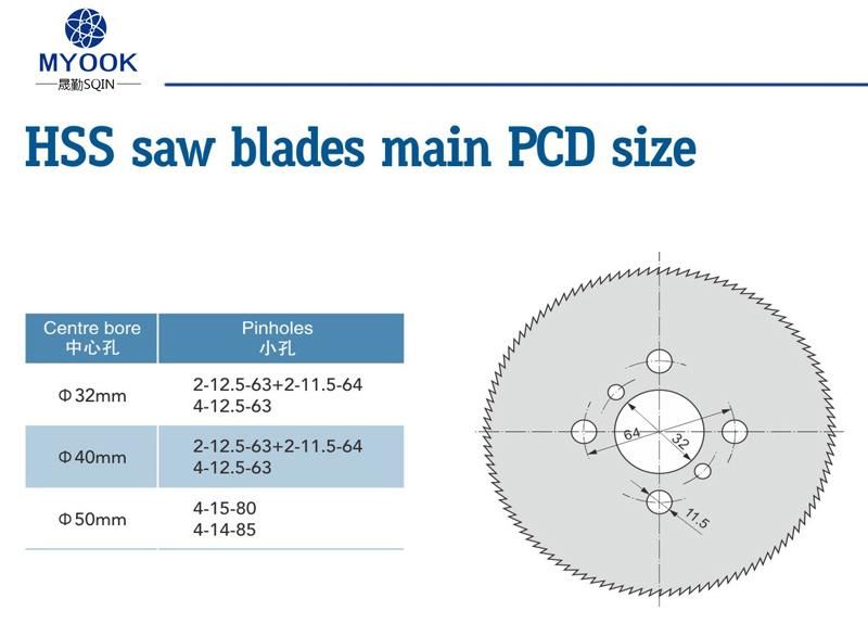 HSS M2 Circular Saw Blade Cold Saw Blade for Metal, Cutting Stainless Steel Pipe Bar Cutting with Tin Coated 325*2.0mm