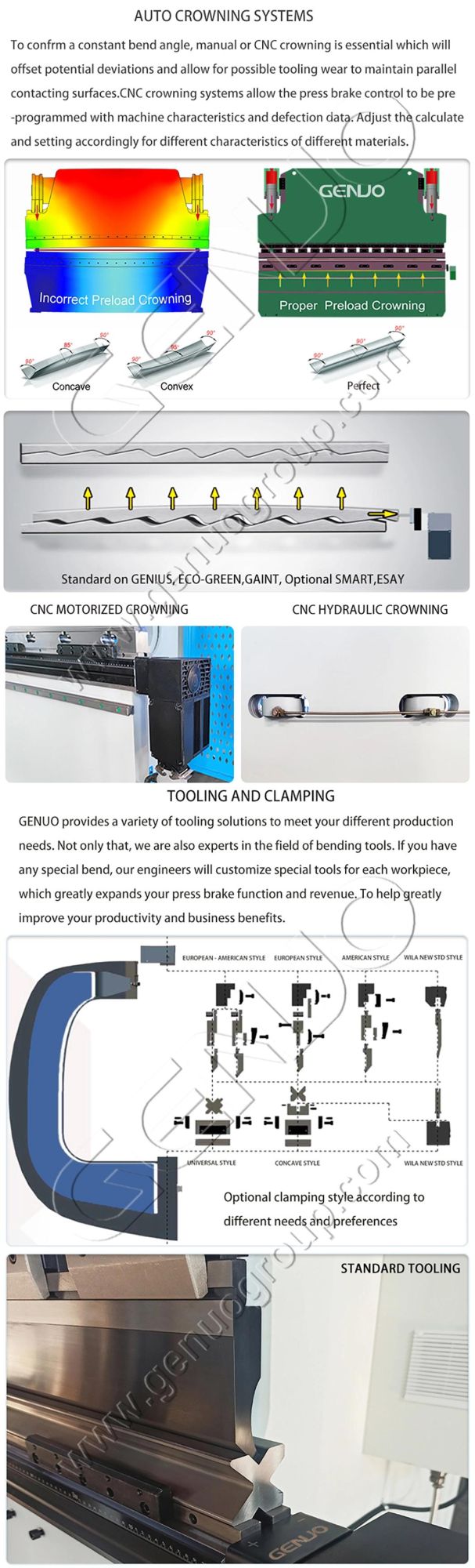 Genuo Brand High Bending Accuracy CNC Press Brake for Bending