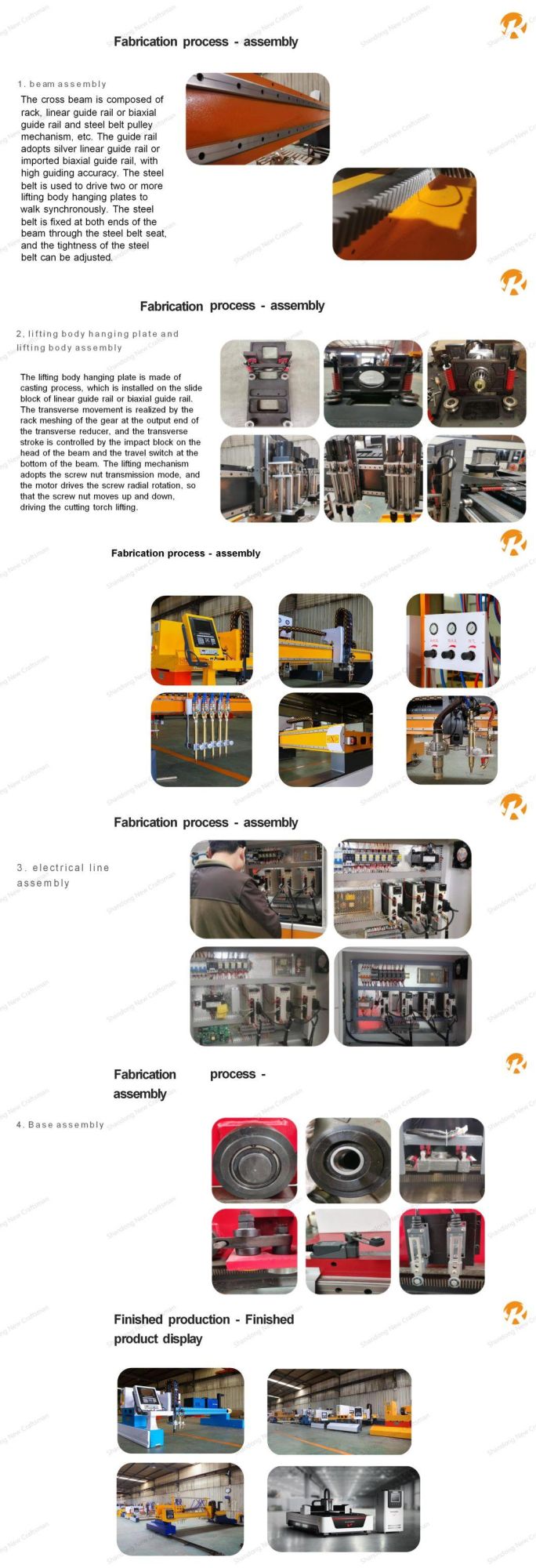 Gantry Type Straight Line CNC Cutting Machine for Sheet Metal Fabrication CNC Plasma and Oxey Fuel Cutting CNC Machine