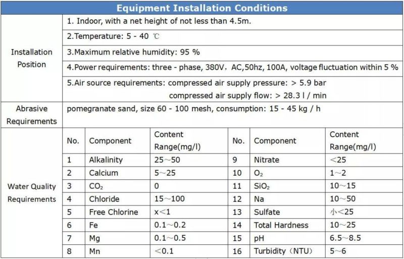 Air Cooled Small Waterjet Cutting Machine Waterjet Cutter Water Jet Cutting Machine Water Jet Cutter