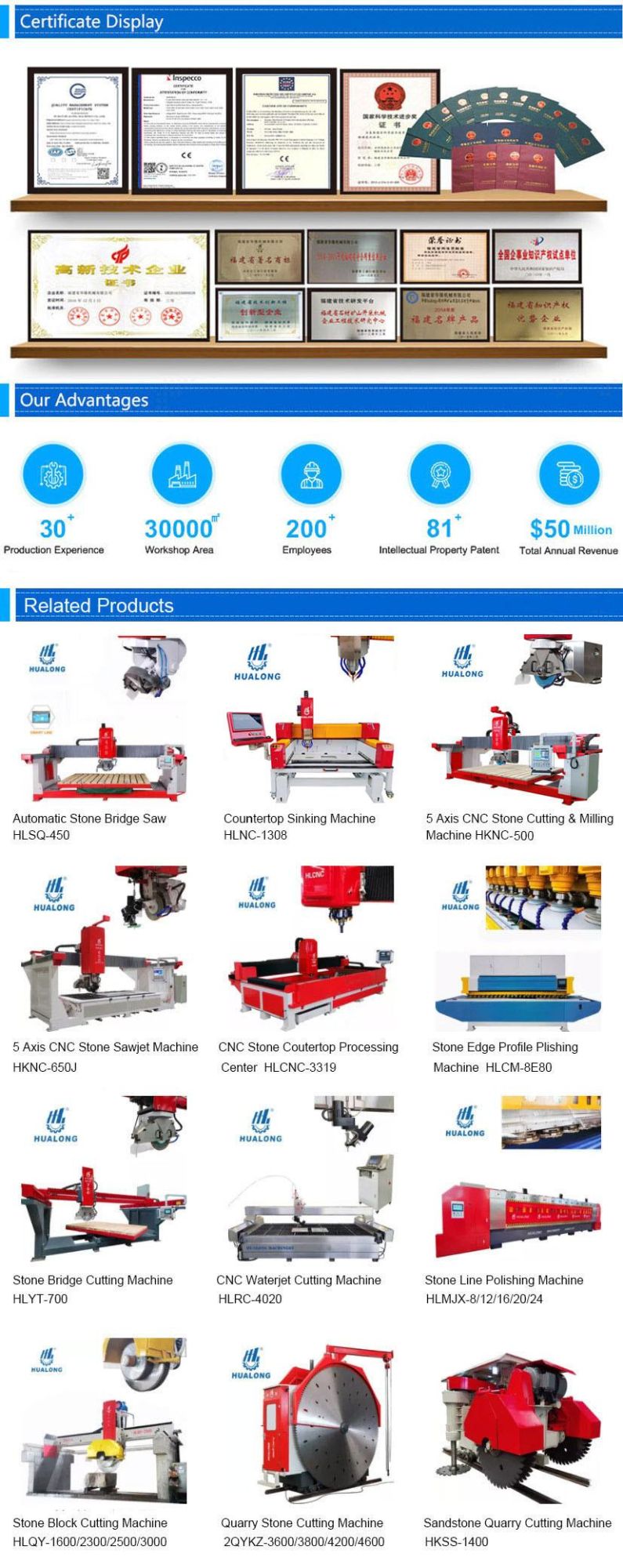 China Hualong Stone Machinery High Water Pressure 5 Axis CNC Stone Glass Metal Waterjet Cutting Machine for Granite Marble Tile Cutter Leather Countertop Price