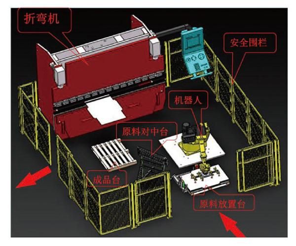 Fwd Series CNC Automatic Tool Changing Bending Machinery