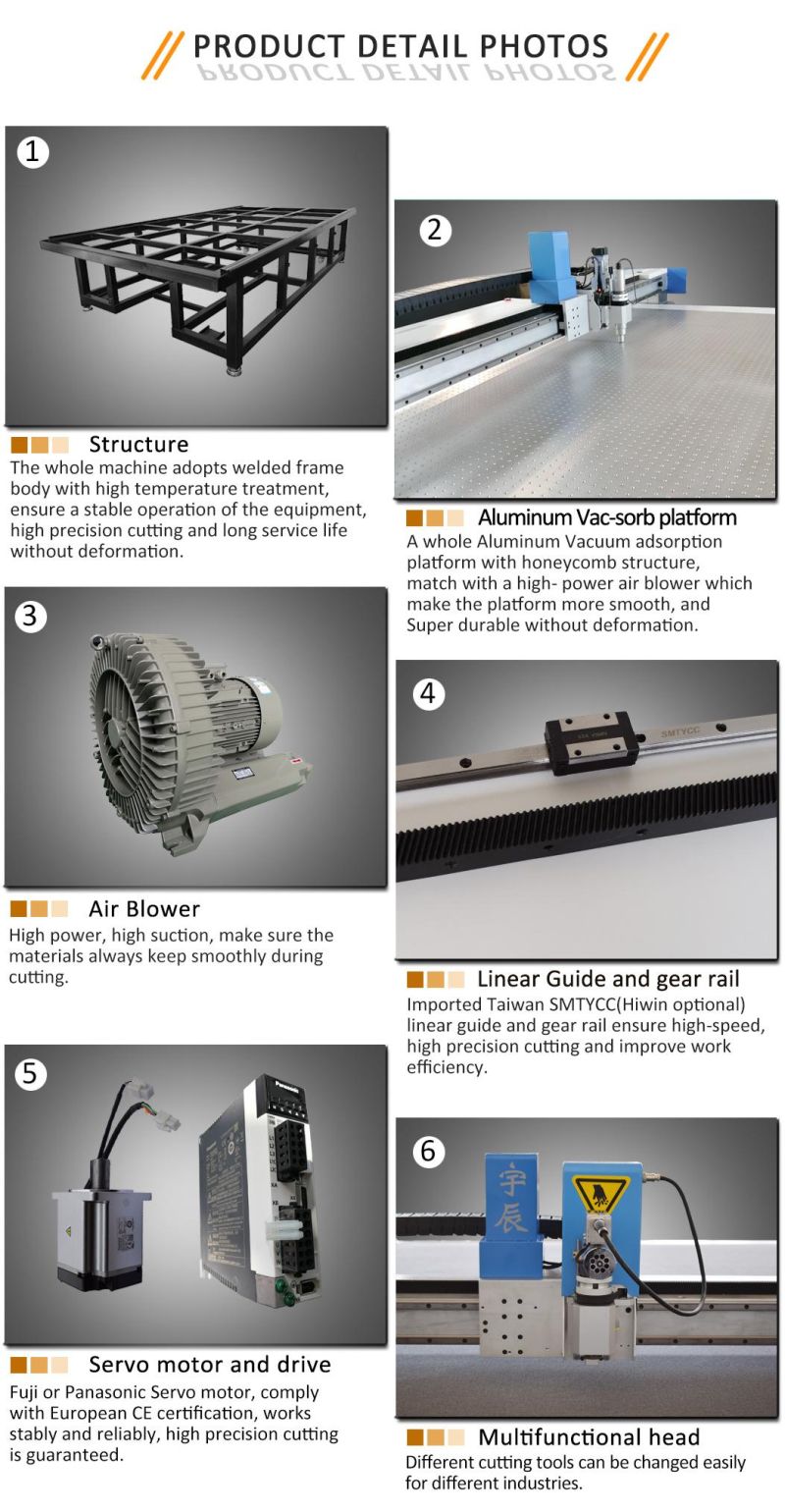 CNC Automatic Gasket Material Cutting Machine-Yuchen