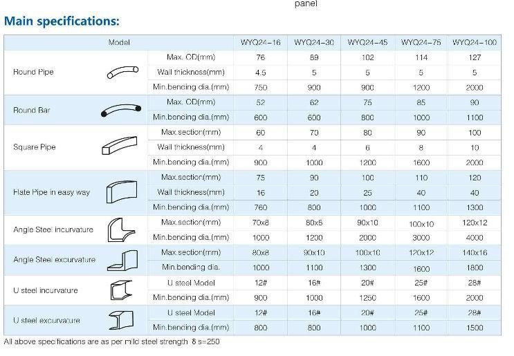 WYQ24-16 Section Bending and Folding Machine, Profile Bending Machine, Steel Plate Bending Machine