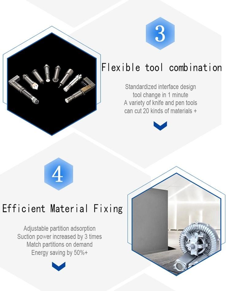 Flatbed Smart Digital Cutting System Cutter Box Sample Maker and Foam Composite Material Cutting Machine