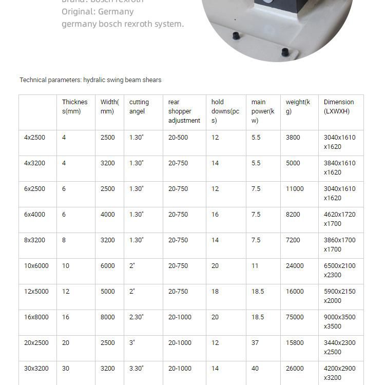 Hydraulic CNC Plate Shear, Guillotine Shearing Machine QC12y-16*2500