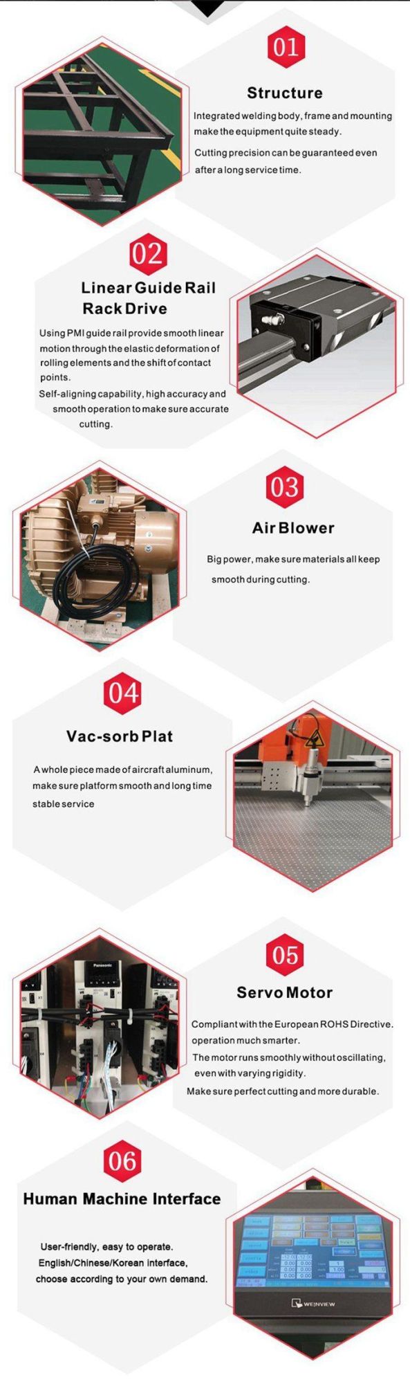 CNC Oscillating Knife Cutting Machine for Corrugated Cardboard