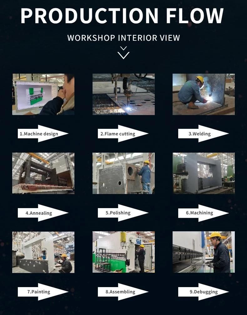 Zhengxi High-Efficient 220t CNC Bending Machine for Stainless Steel Sheet