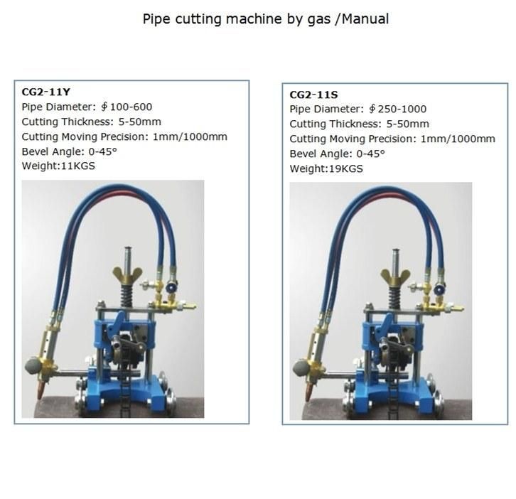 Metal Pipe Cutter Iron Pipe Cutter Steel Pipe Cutter