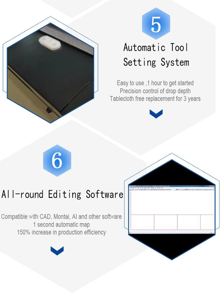 Manufacturer High Quality CNC Router Oscillating Knife Cutting Machine for Sponge Composite Material