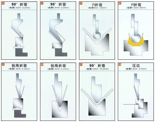 Hydraulic Plate CNC Bending Machine with High Quality