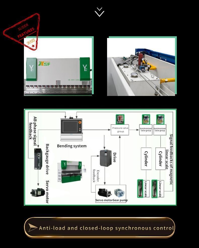 Zhengxi 110t 4100mm 4 Axis Sheet Metal Hydro-Electric Folding Machine