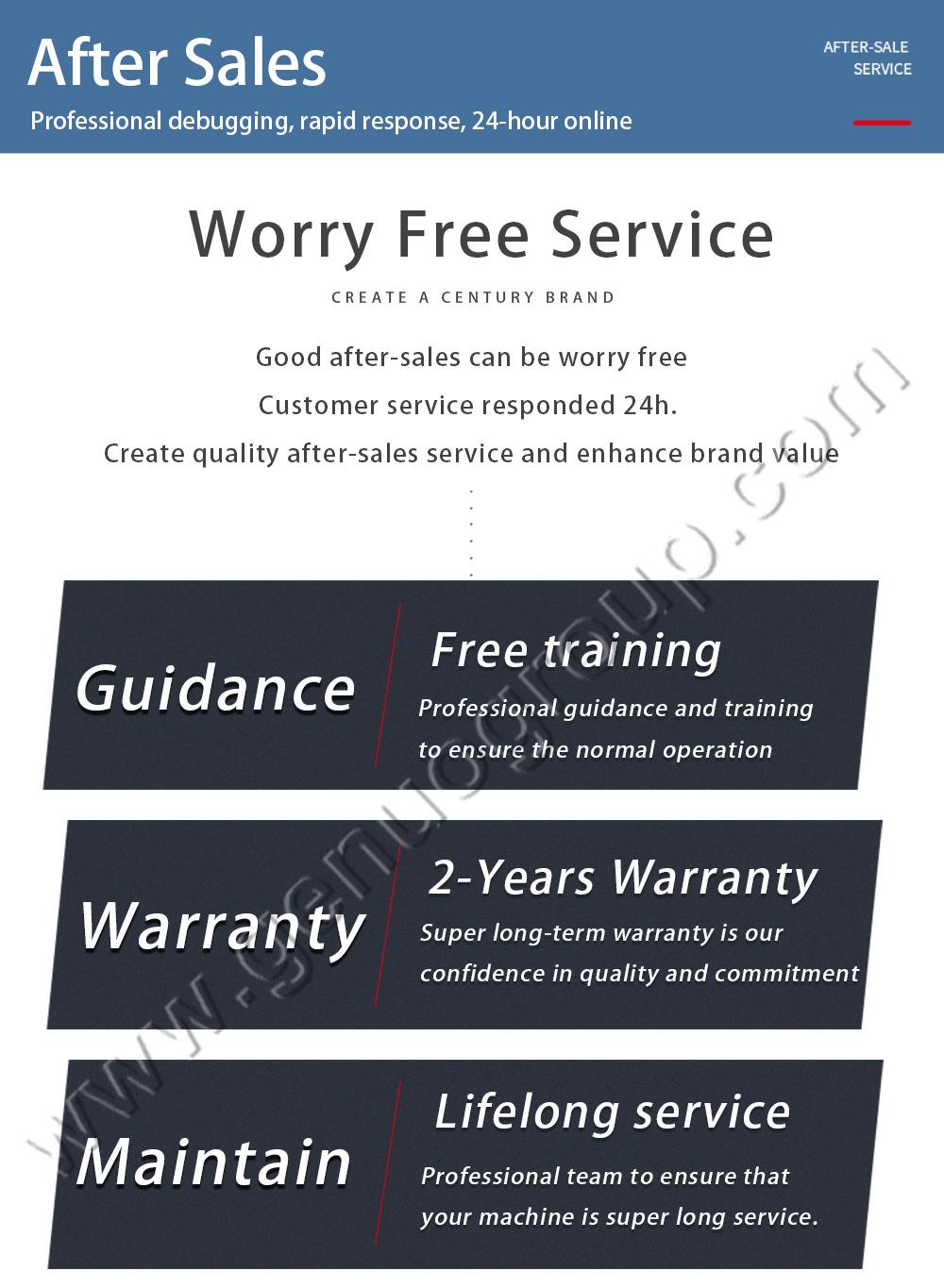 CNC Press Brake with High Cost Effective Good After-Sale Service