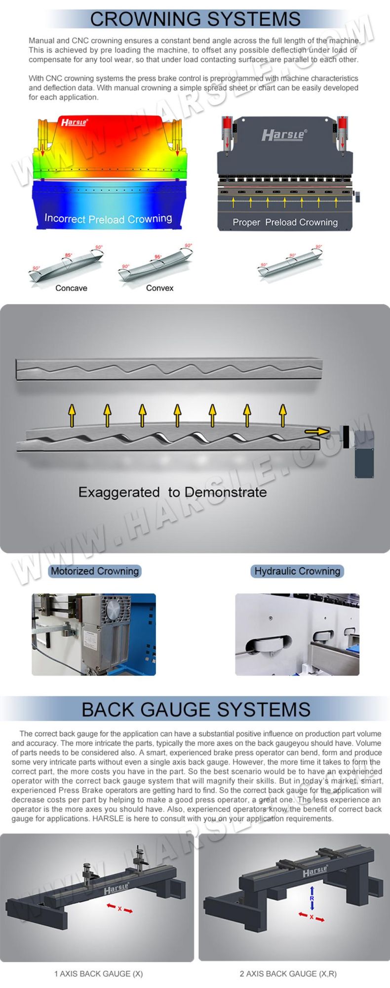 HARSLE Hydraulic Press Brake CNC Hydraulic Press Brake Bending Machine