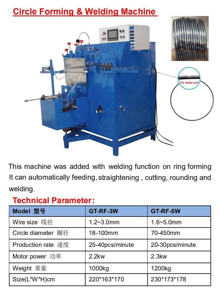 P19 Circle Forming & Welding Machine Gt-RF Series