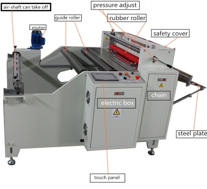 Automatic Jumbo Roll Sponge Sheet Cutter