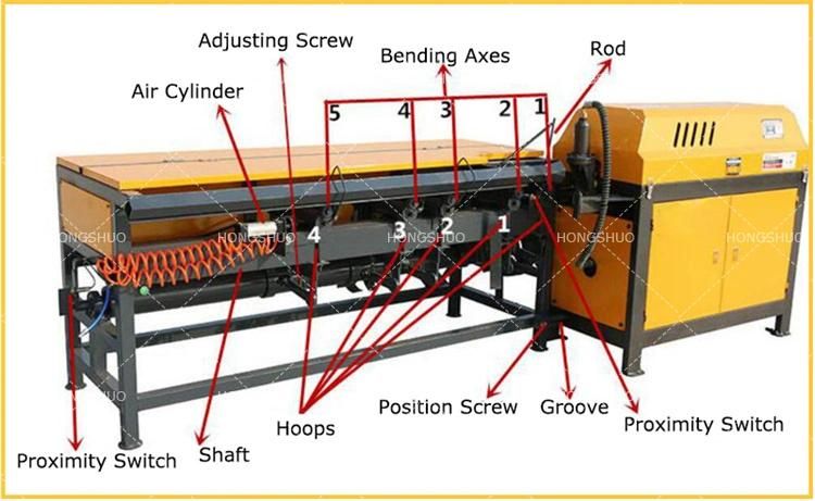 Easy Safe Operation Dia 4-8mm Steel Bar Straightening and Bending Machine