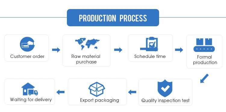 Export Quality Products Material Low Carbon Steel Wire Iron Rebar Bending Machine Usage Post Tensioning Industry