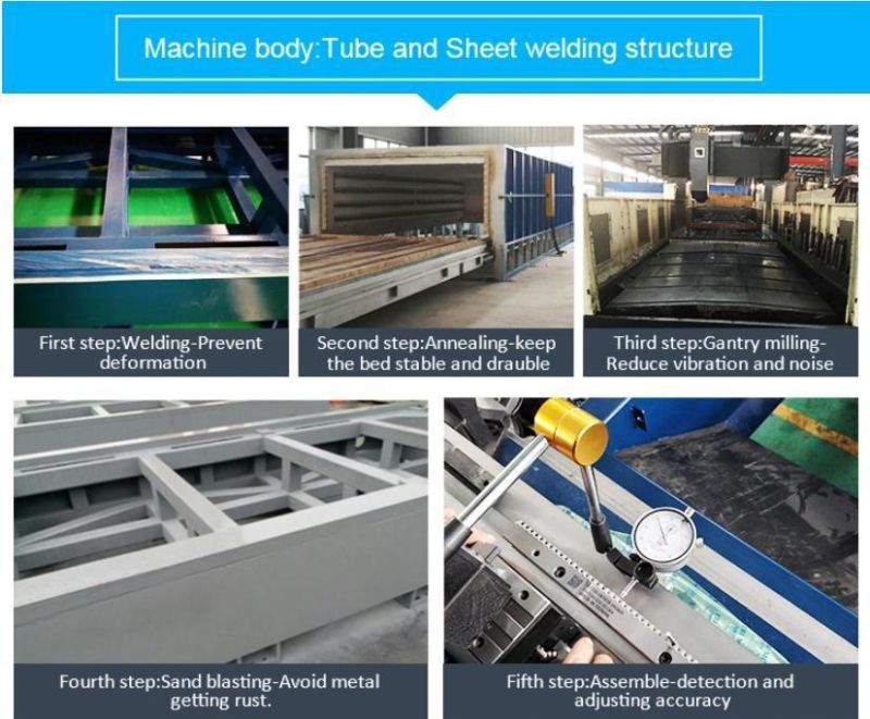 Leading Manufacturer Electro Hydraulic Servo CNC-Bending-Machine