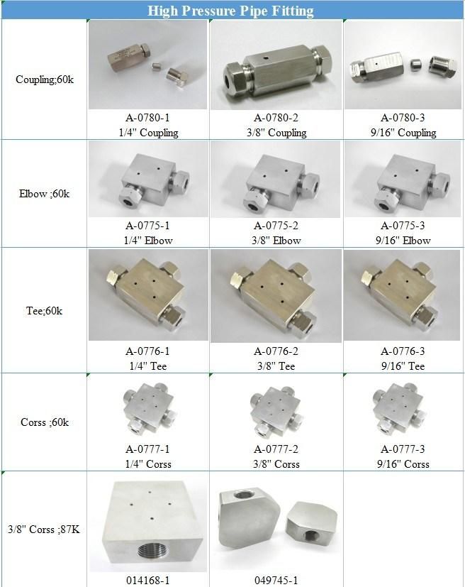 Waterjet Spare Parts 3/8 Coupling for Water Jet Cutting Meachinery