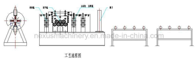 Hydraulic Guillotine Metal Sheet Cut to Length Machine