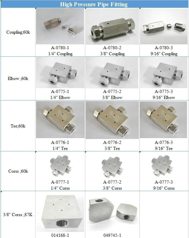 High Pressure Cylinder End Cover in Water Joint for Waterjet Cutting 60K Intensifier Pump