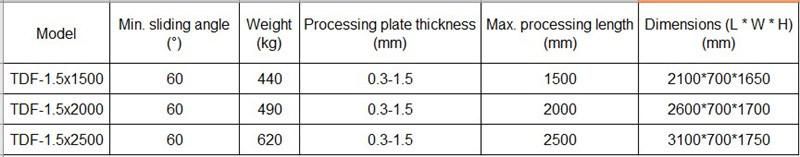 1.5*2000mm Factory Directlysale Metal Sheet Manual Tdf Flange Folding Machine