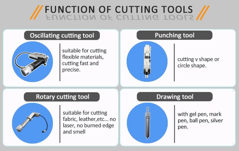 Flexible Material Automatic Oscillating Knife PU Leather Cloth Cutting Machine