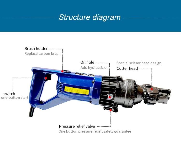 220/110V Portable Electric Hydraulic Rebar Steel Bar Cutter HRC-20