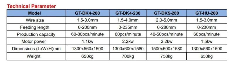 P35 Packing Buckle Making Machine GT-DK Series