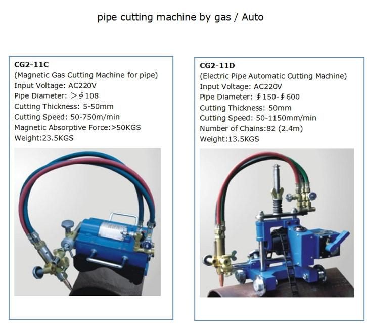 Metal Pipe Cutter Iron Pipe Cutter Steel Pipe Cutter