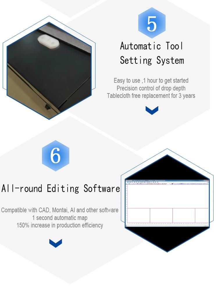 Kunshan Yitai Digital Cutting Automatic CNC Paper Carton Box Sample Cutting Machine by Creasing Tool