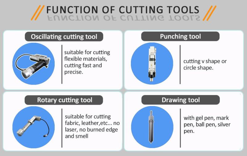 Jinan Yuchen Oscillatory Knife Cutting Machine for Car Mat Car Cushion