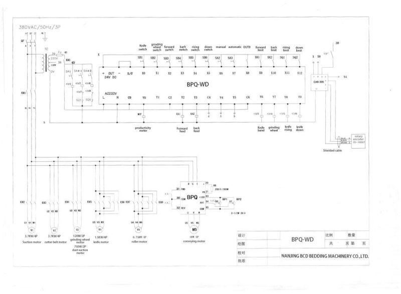 Speed Controller Machine for Horizontal Cutting Foam Blocks