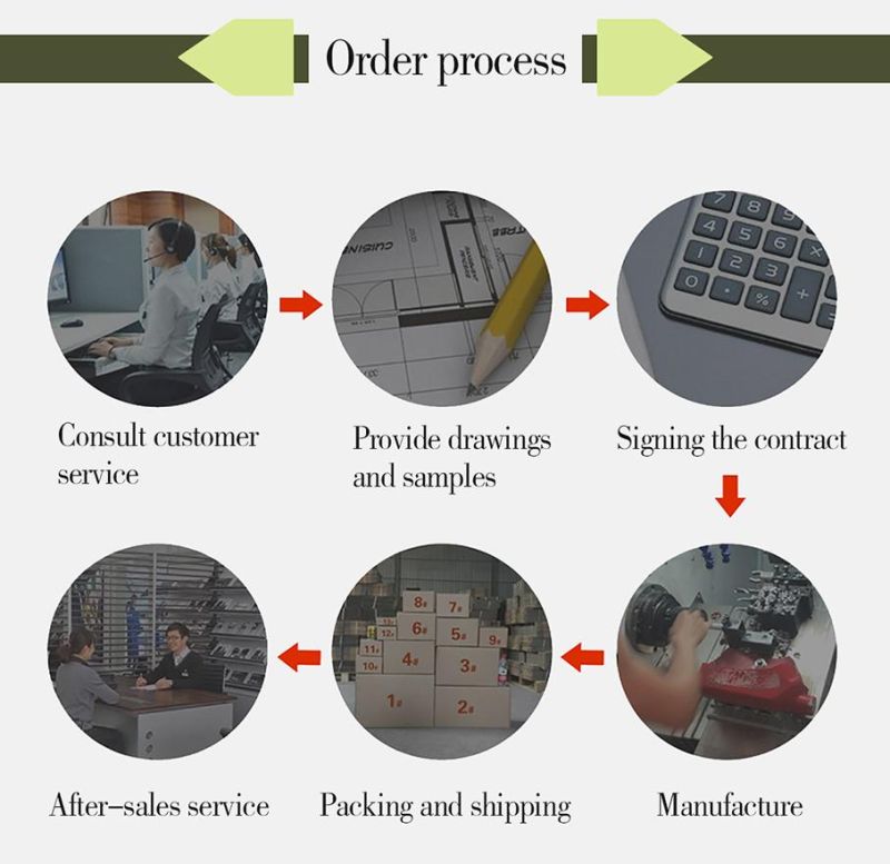Customize Made Press Brake Moulds/Molds/Dies/Tools of Bending Machine for Metal Bending