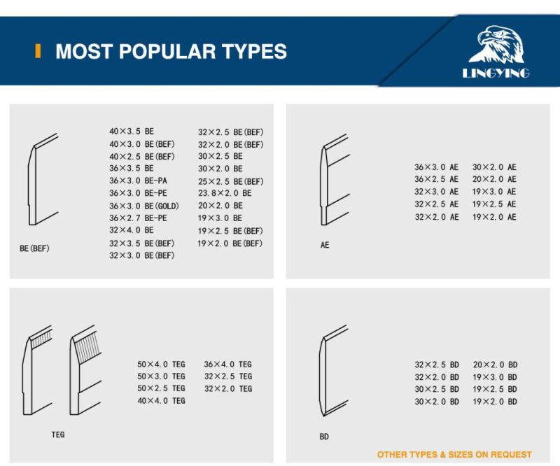 Die Board Making Cutting, Rule Die Steel, Clicking Rule Die Steel Blade, Leather Cutting, Be,