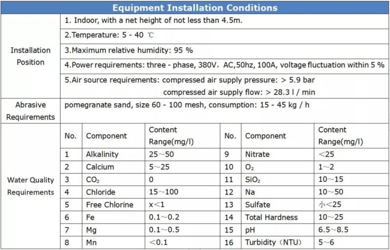 Jd-Wj50-3A-3020ba Water Jet Cutter Personal Water Jet Cutter CNC Waterjet Water Jet Machines